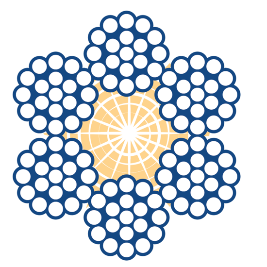 6x19 STD FC GENERAL PURPOSE WIRE ROPES 550