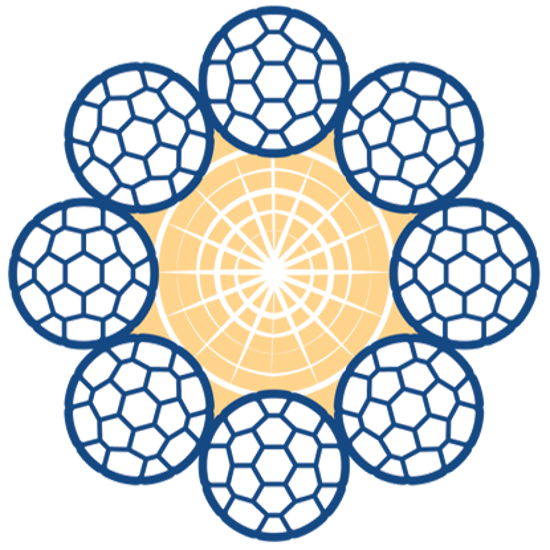8x19 W FC COMPACT WIRE ROPES